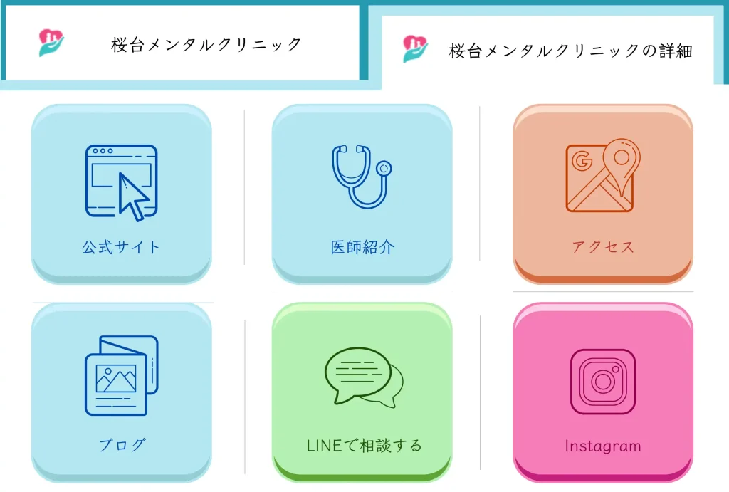 クリニック・医療機関向けLINEリッチメニューデザイン